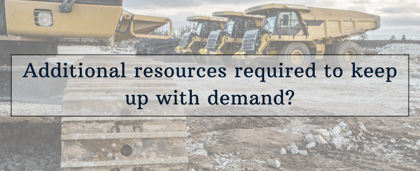 Construction site with heavy machinery and a text overlay asking, "Additional resources required to keep up with demand?.